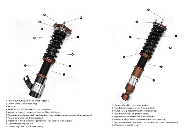 CKS Suspension Coilovers for the BMW E30/E36/E39/E46 Sold at ModBargains.com CKS Suspension Coilovers for the BMW E30/E36/E39/E46 Sold at ModBargains.com